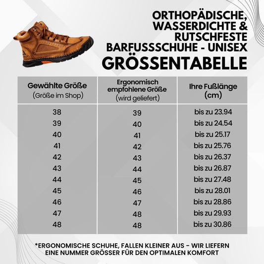 Wasserdichte & rutschfeste Schuhe