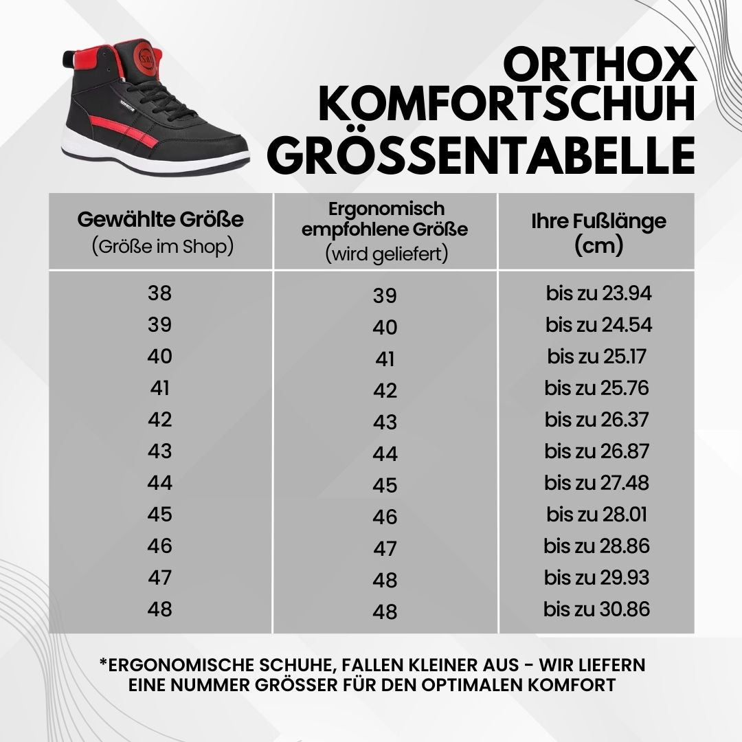 Orthox – ergonomischer & rutschfester Komfortschuh