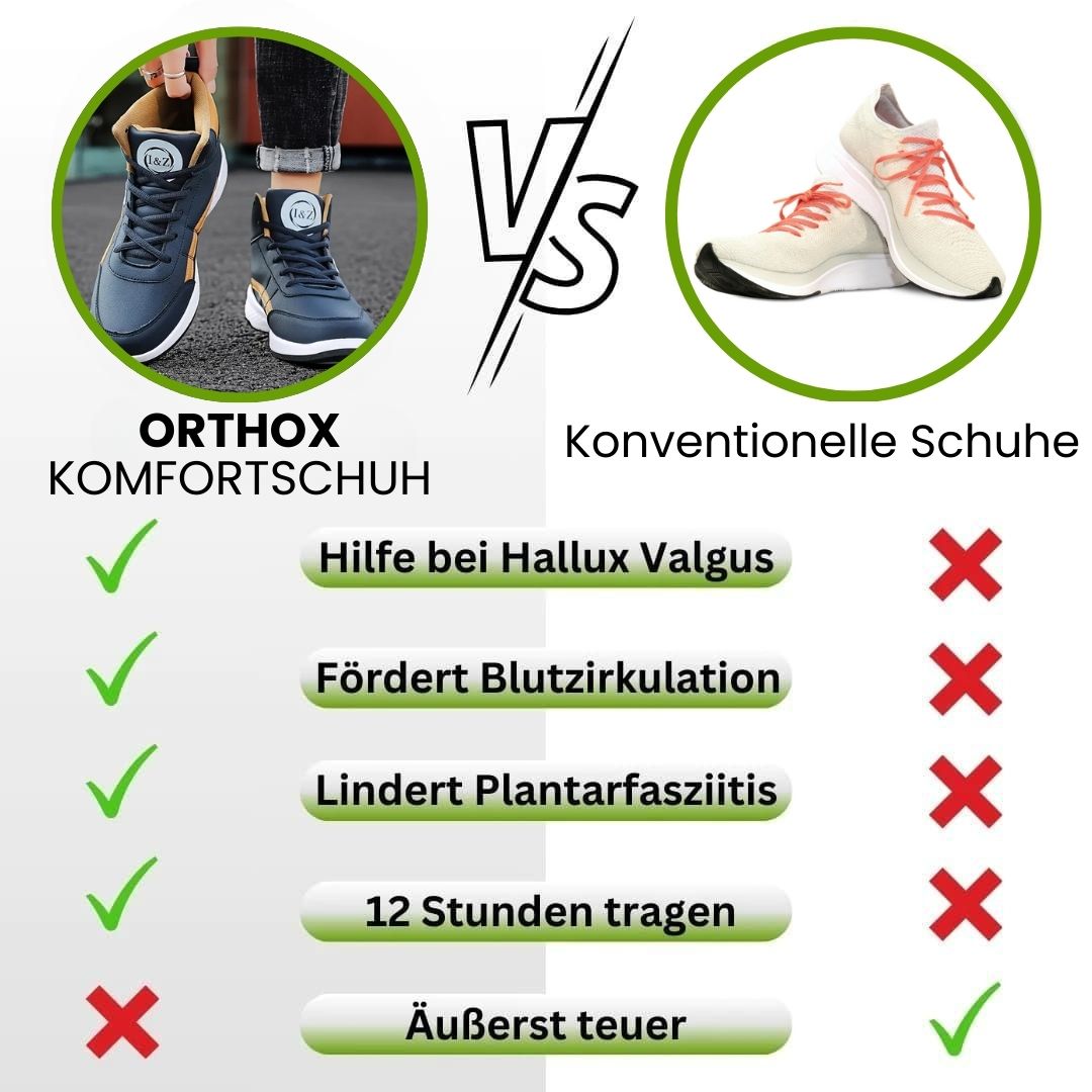 Orthox – ergonomischer & rutschfester Komfortschuh