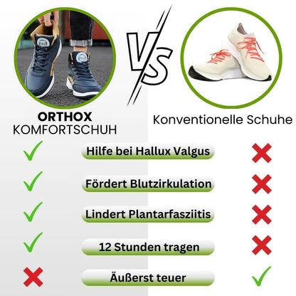 Orthox – ergonomischer & rutschfester Komfortschuh
