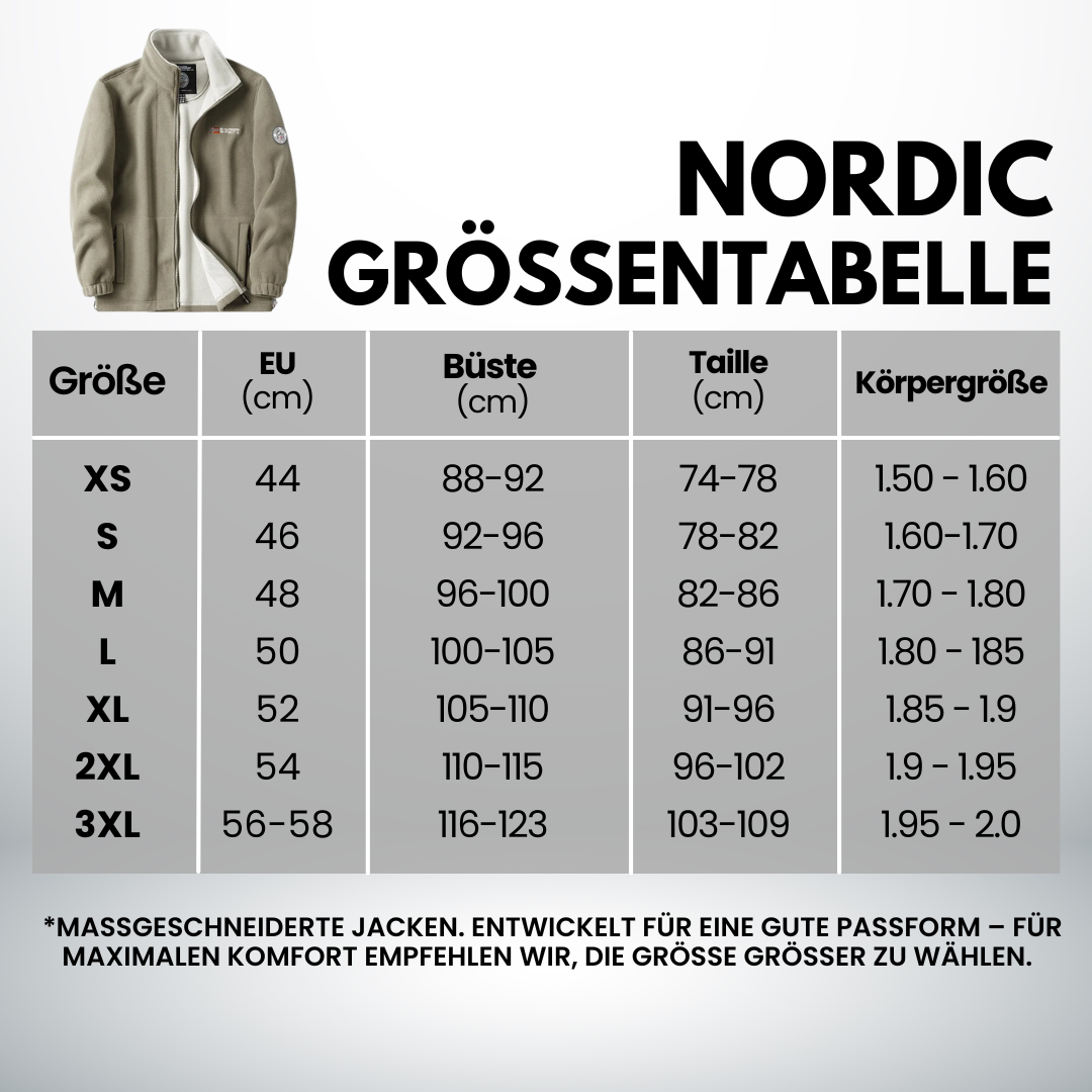 HikeHub - Nordic