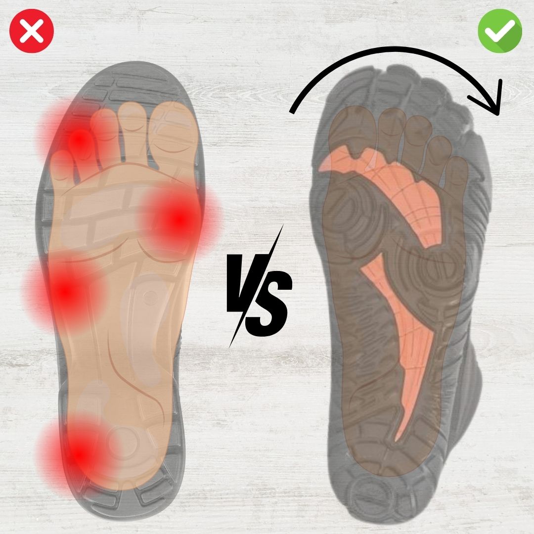 NatureStep Active - Ergonomische Barfußschuhe
