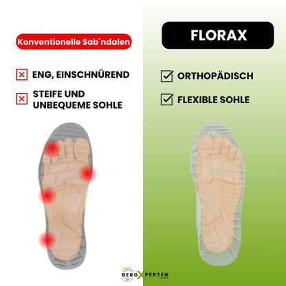Florax – ergonomische & rutschfeste Komfort-Sandalen
