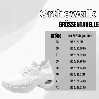 HikeHub - Orthorex