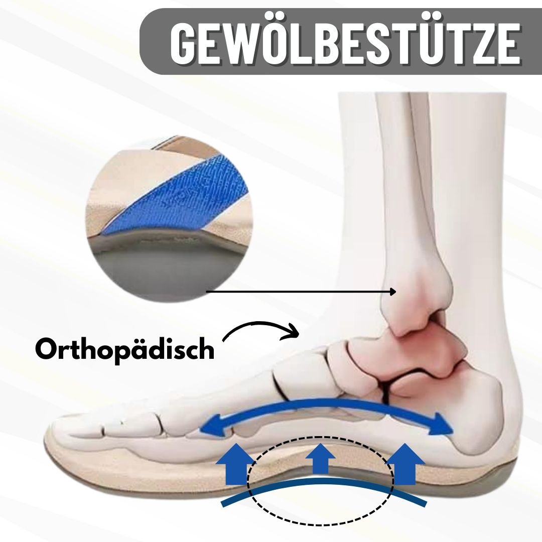 Orthofit Sandalen™ – Ergonomische Sandalen