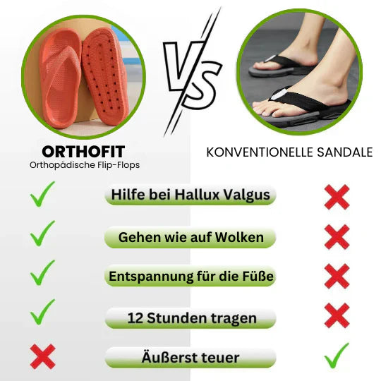 HikeHub - Orthofit