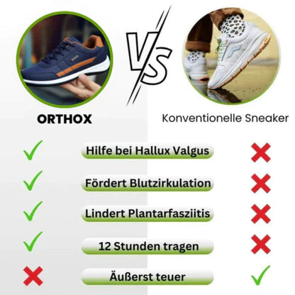 HikeHub - OrthoX Pro