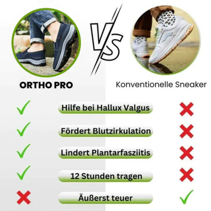 HikeHub - Ortho Pro