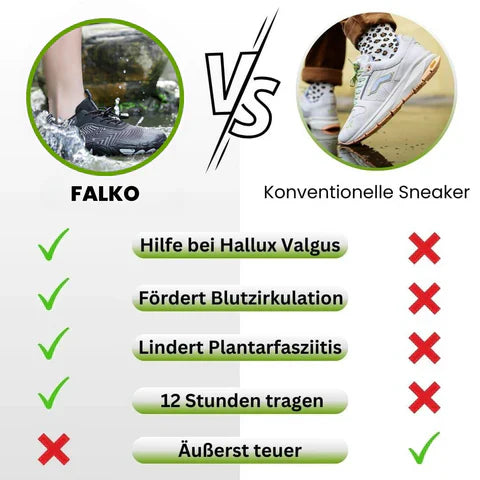 FALKO – Barfußschuhe für Senioren