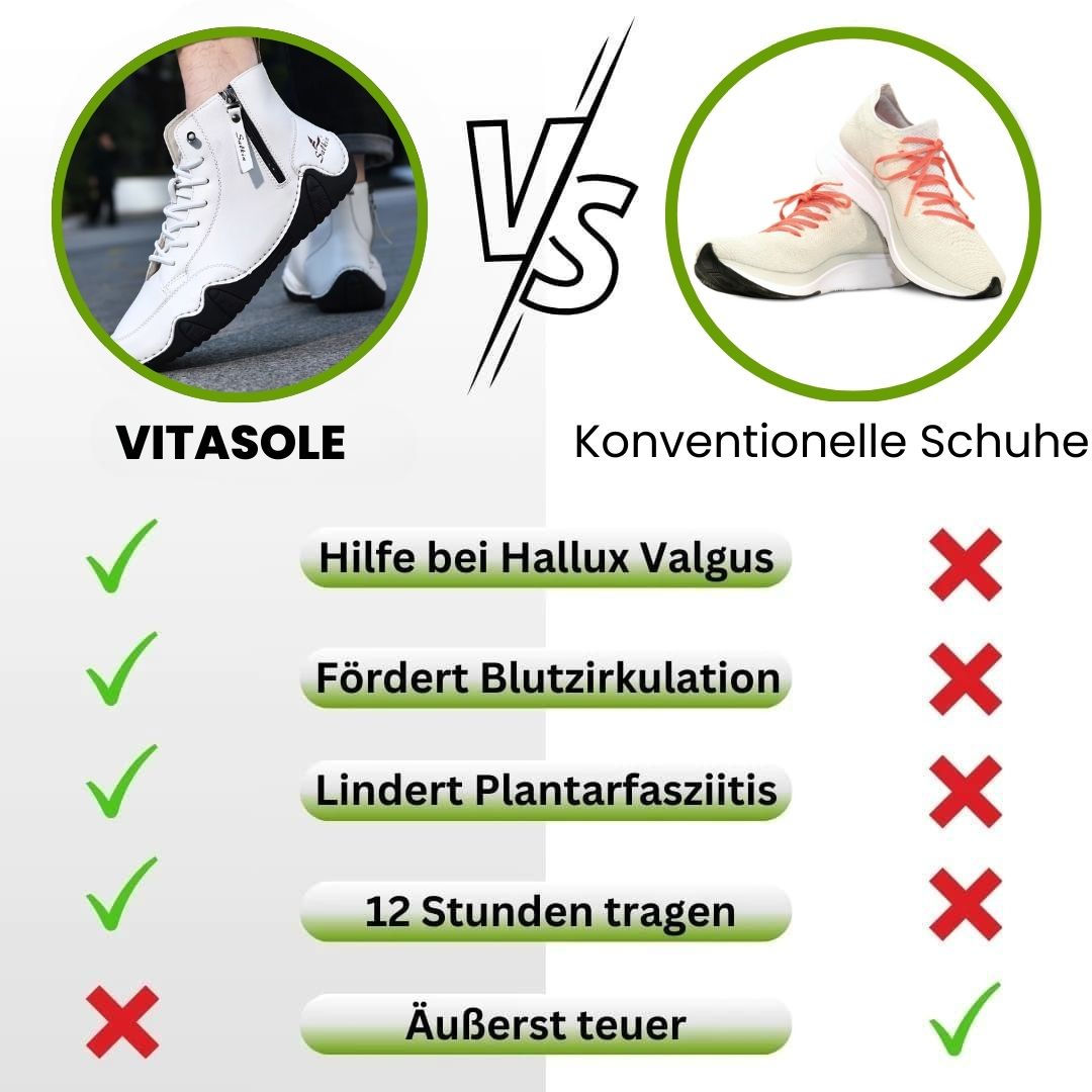 VitaSole – wasserdichter Barfußschuh