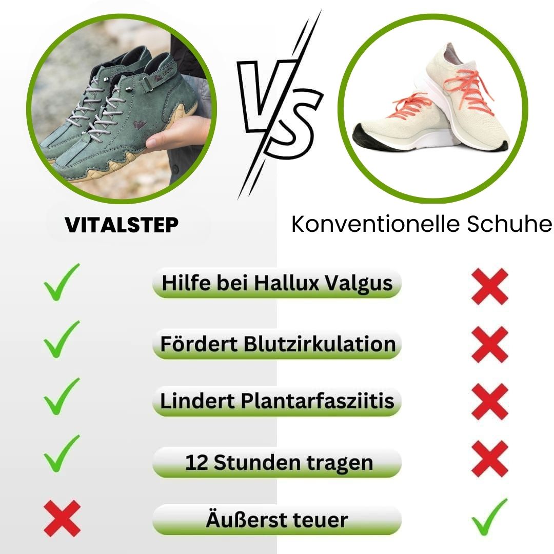 VitalStep - Orthopädische Barfußschuhe
