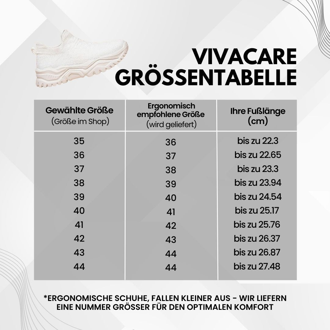 VivaCare+ – ergonomische Schuhe