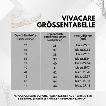 VivaCare+ – ergonomische Schuhe
