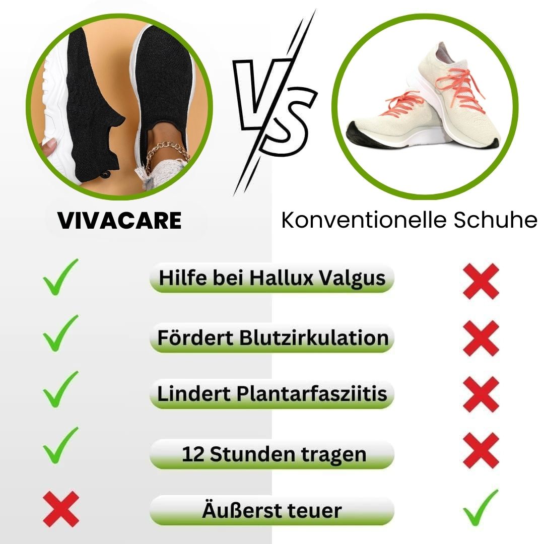 VivaCare+ – ergonomische Schuhe