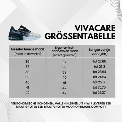 VivaCare – ergonomische Schuhe