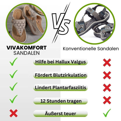 VivaKomfort – ergonomische Sandalen