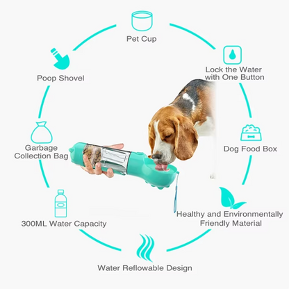 DogViva™ — Immer und überall ein frischer Schluck für Ihren treuen Freund.