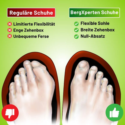 FALKO – Ergonomische Barfußschuhe