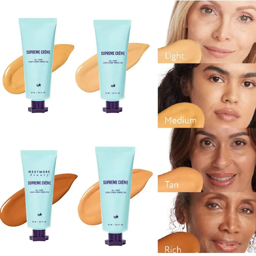 CoverMax Cream™ — Feuchtigkeit spenden, kaschieren und schützen in einem Schritt