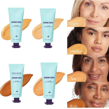 CoverMax Cream™ — Feuchtigkeit spenden, kaschieren und schützen in einem Schritt