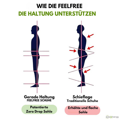 FeelFree Ergo – Schuhe