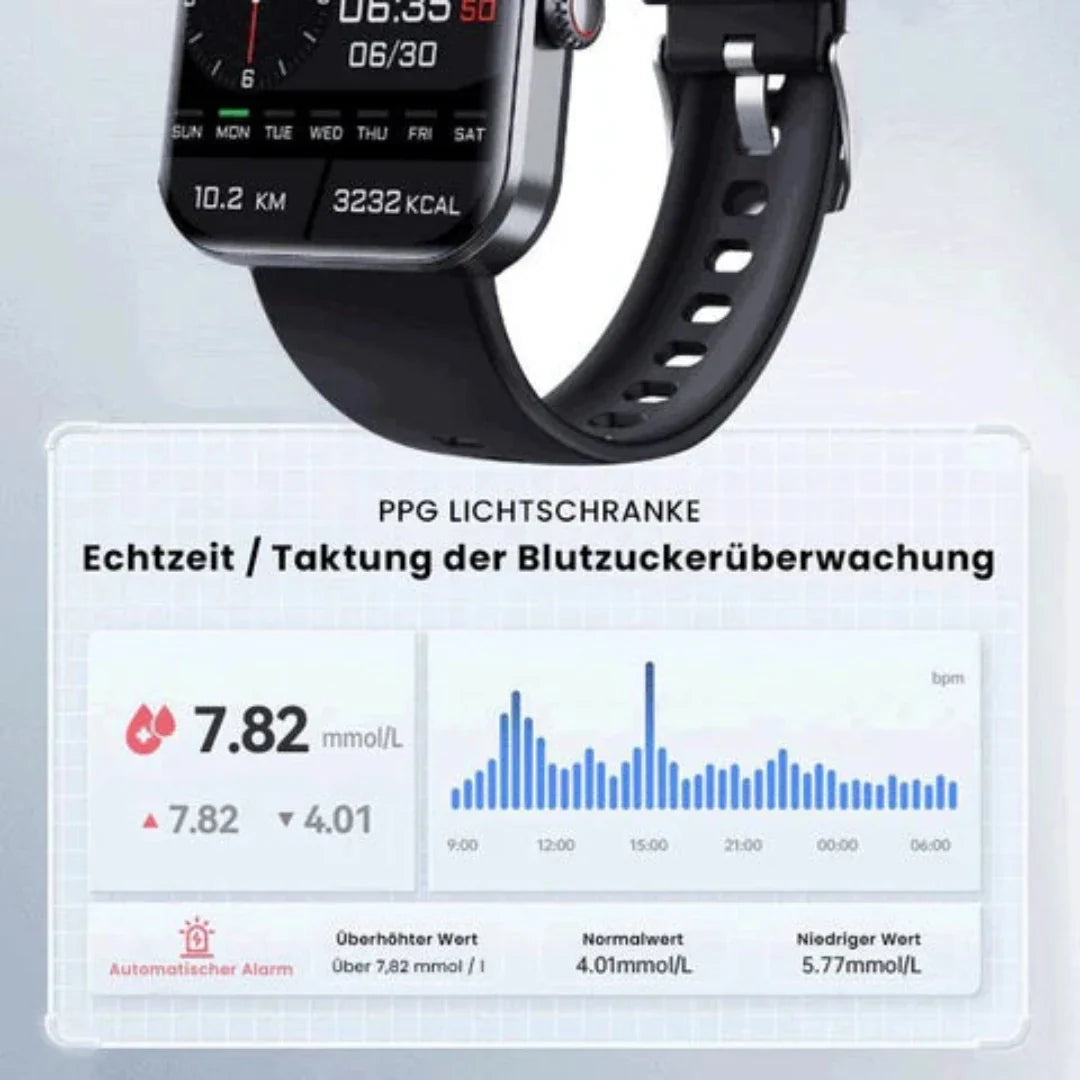TrackPro - Smartwatch (2025)